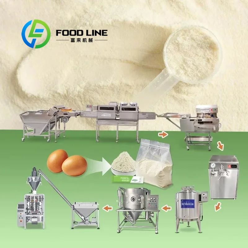 Food Snacks With Protein - Linea di Produzione Automatica di Proteine