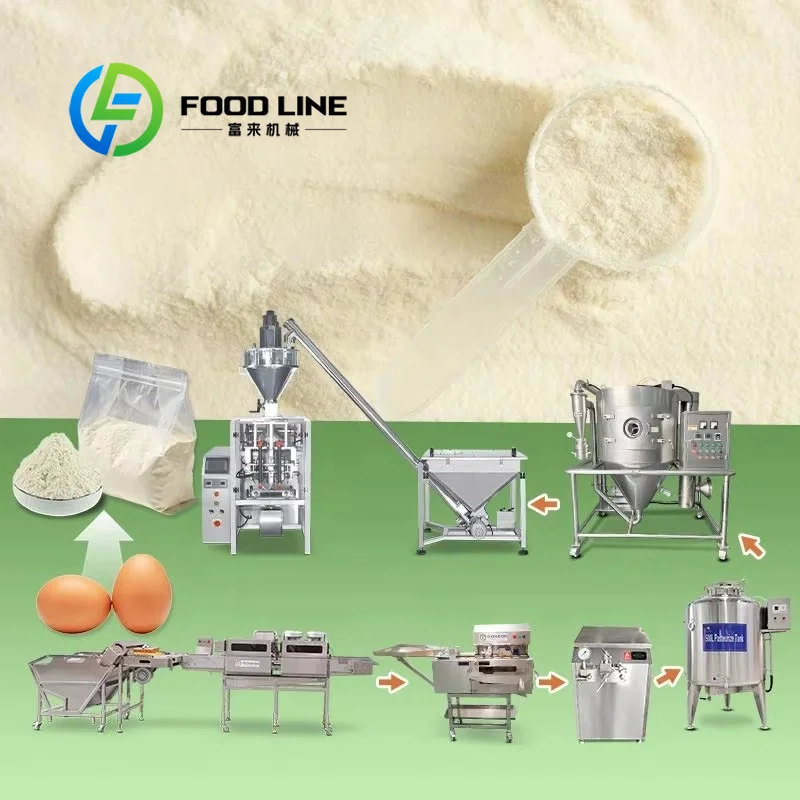 Food Snacks With Protein - Linea di Produzione su Larga Scala