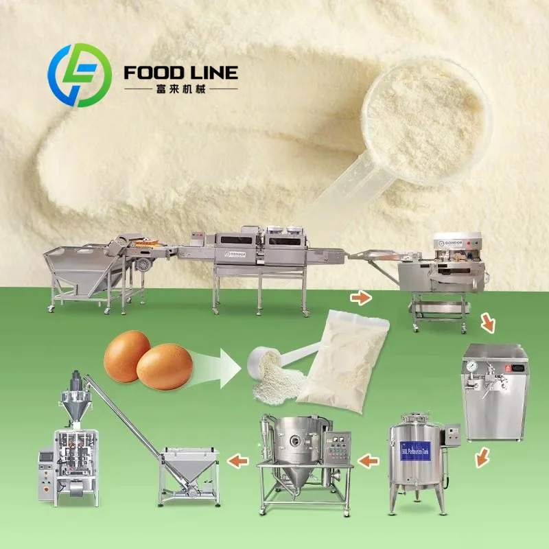 Food Snacks With Protein - Linea di Produzione WPC per Attrezzature