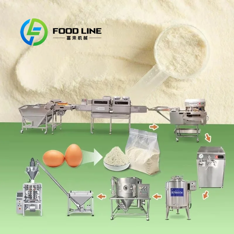 Food Snacks With Protein - Attrezzatura per Torre di Essiccazione a
