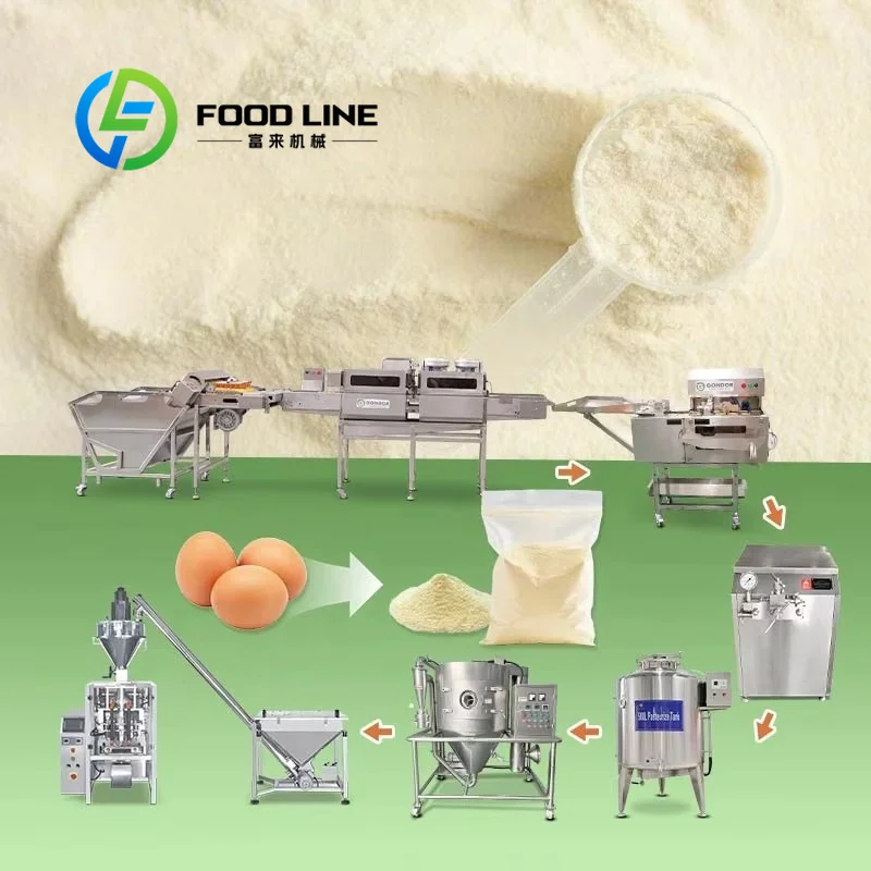 Food Snacks With Protein - Macchina per la Produzione di Polvere